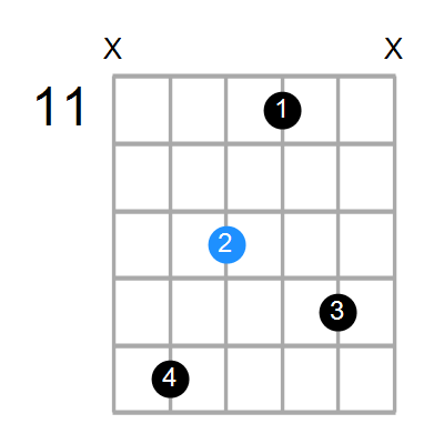 D#min7(add13) Chord